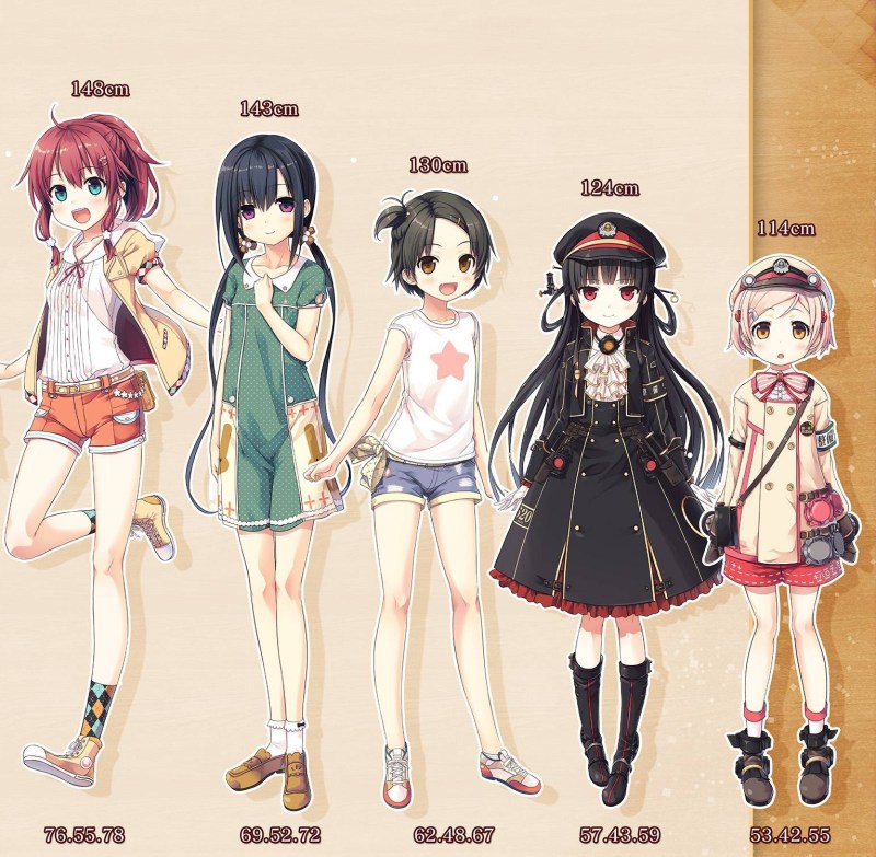 Traumcore characters