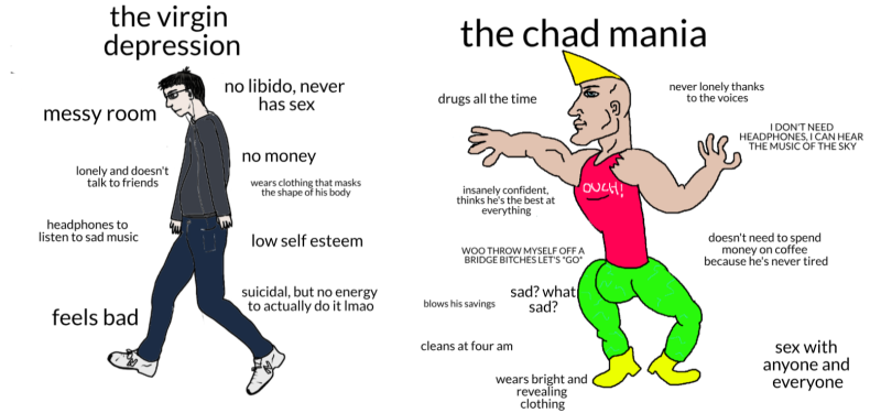 Chad and Virgin