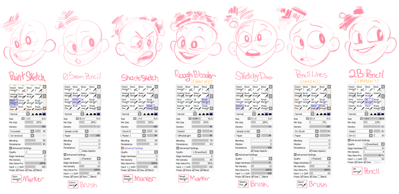 Aesthetics of the anime of the 90s GIF