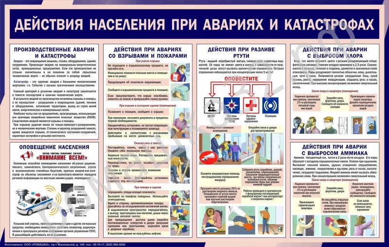 The actions of the population for accidents and disasters