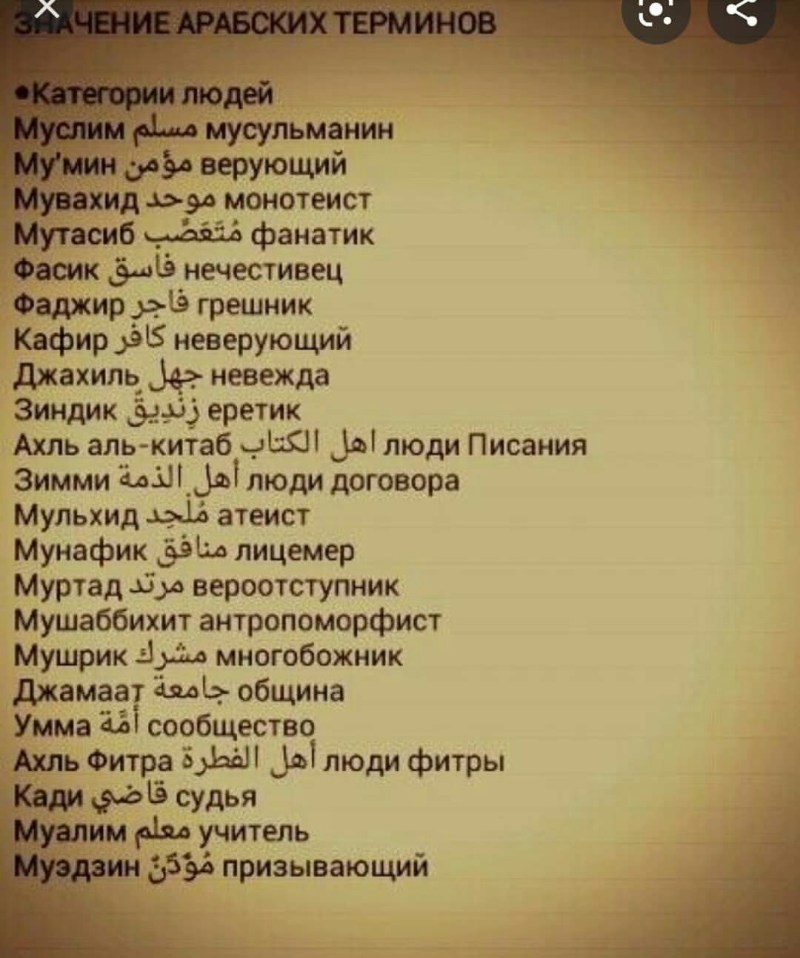 Significant Arabic words