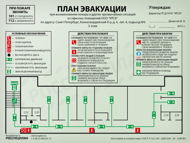 Designations on the evacuation plan during fire