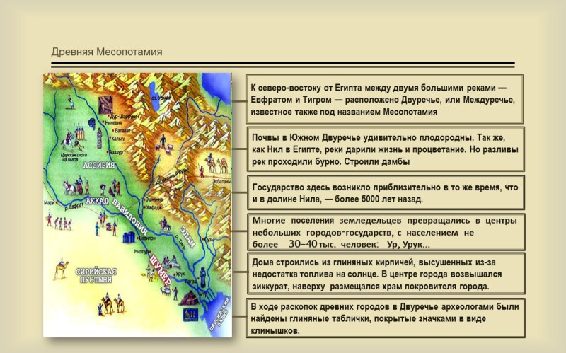 The siege of Jerusalem Sennakherib