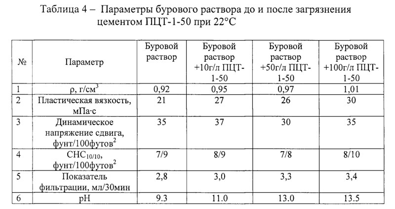 Backgrounds for presentation are beautiful strict