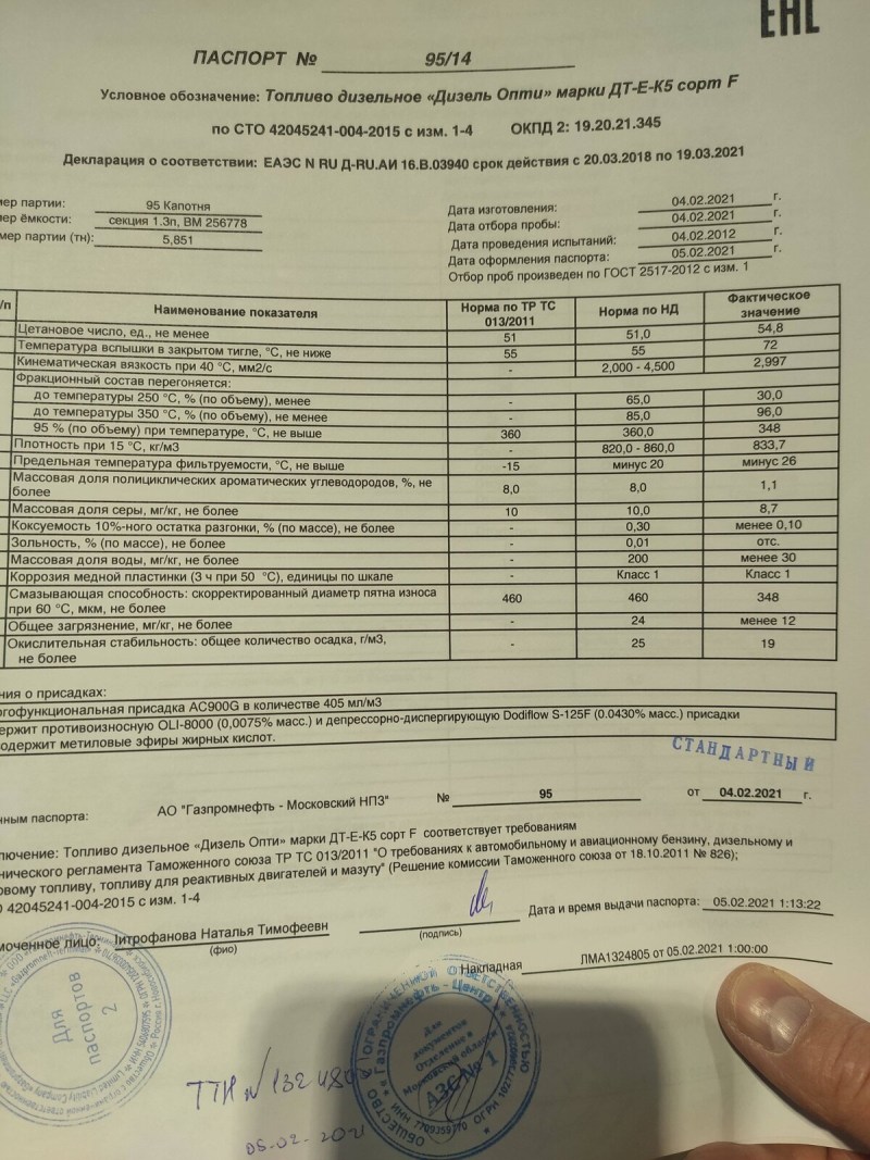 Comics Club of Romance