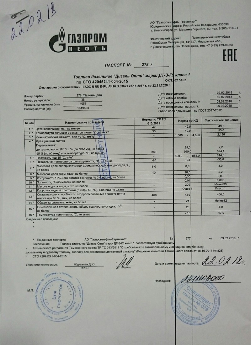 Yana Glushchenko and Victoria Bulitko