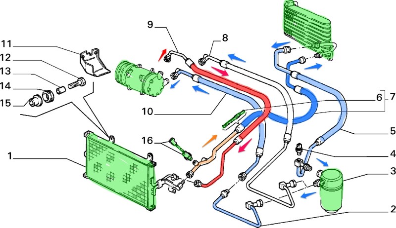 Solve the problem in 3 days sold