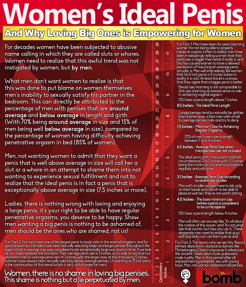 Classification of the size of the penis