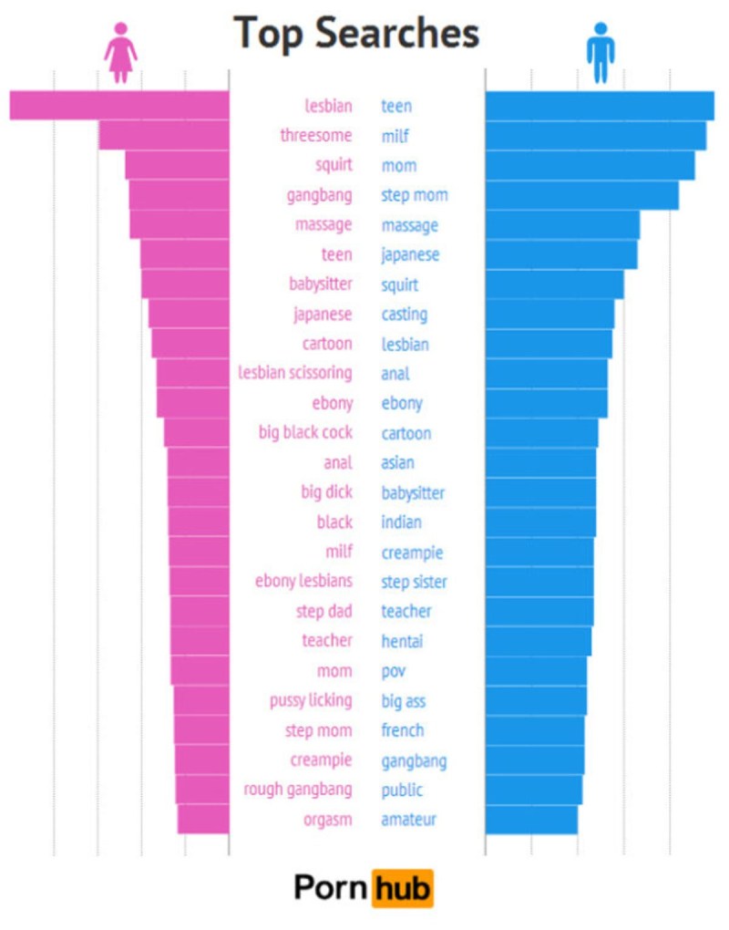 Finger in the ass close -up