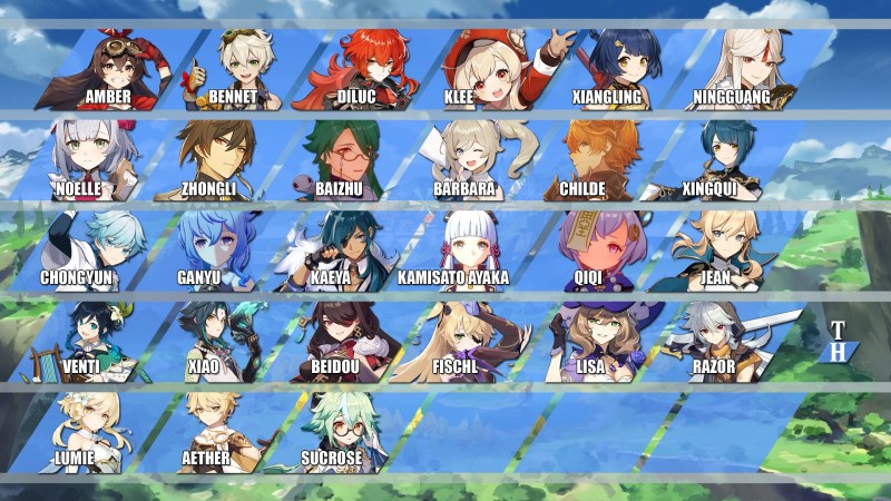 Cake with hairstyle from berries