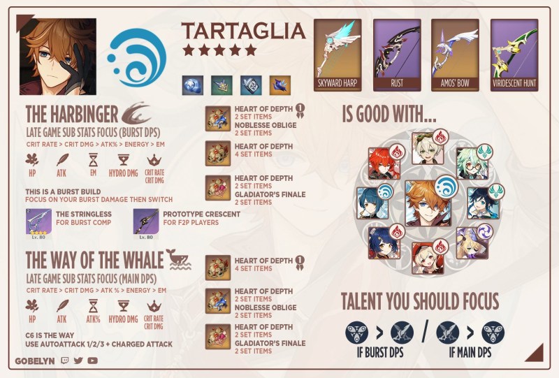 Photoshoot with a car