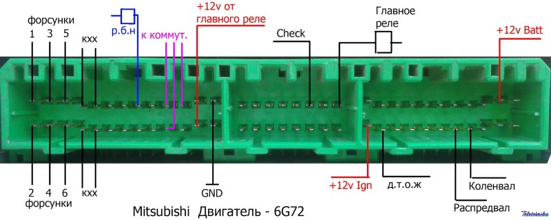 Bosch 81 connector (for ECU) Bosch