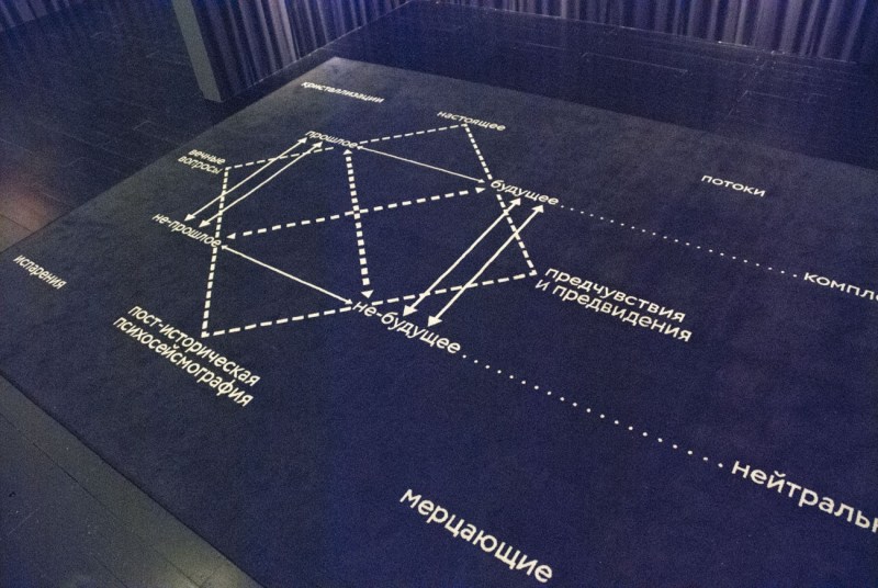 Yana Glushchenko merged