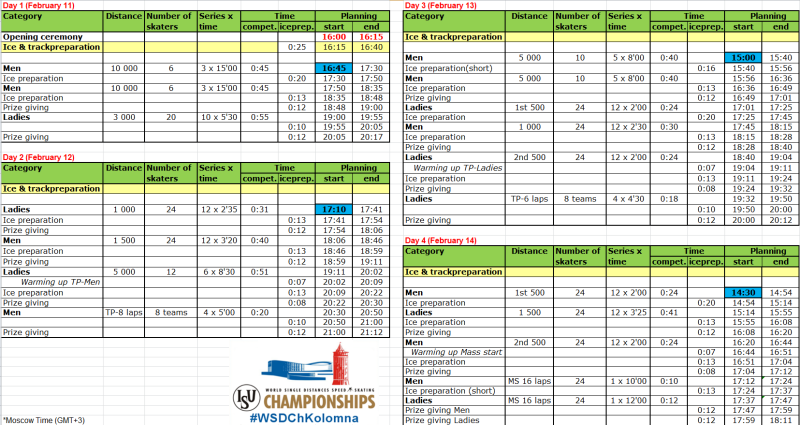 Dina The Last of US 2