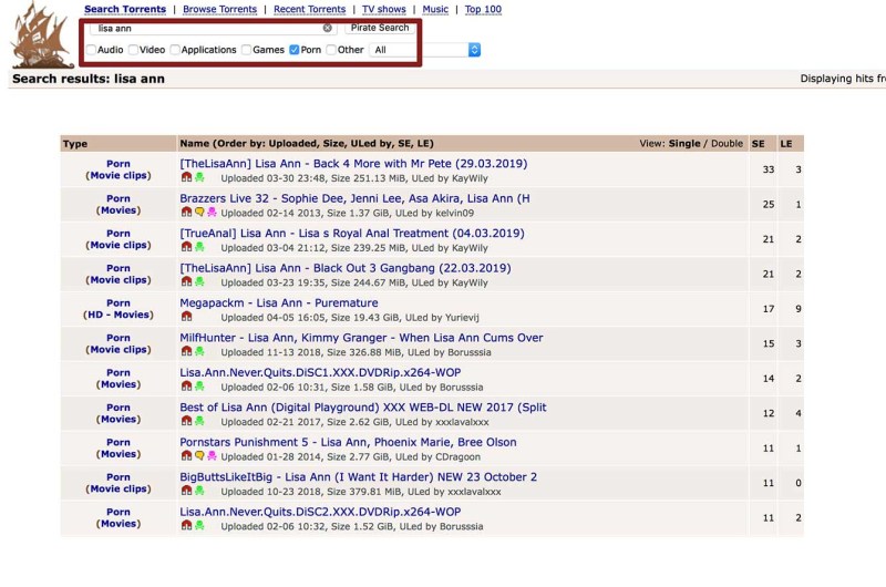 AVA Addams 2019 neckline