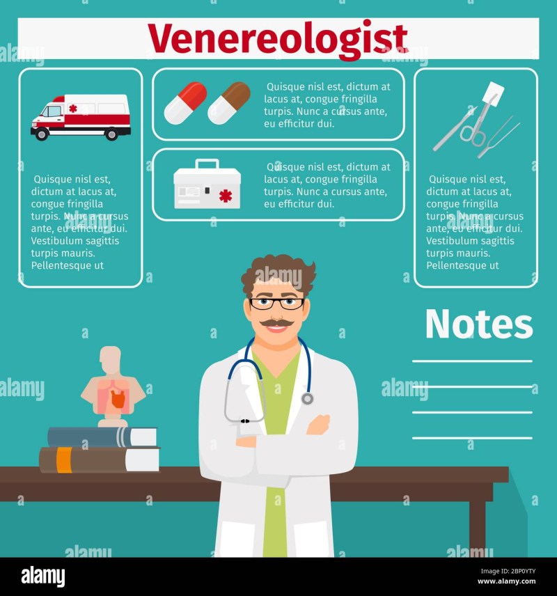 Witcher 3 Tsiri Conducted