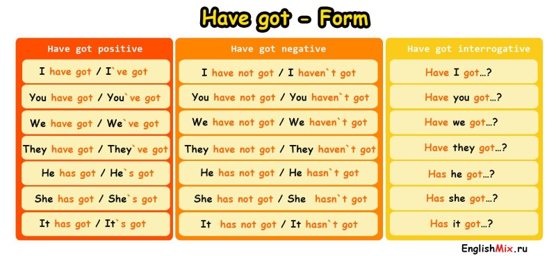 FIRST PERSON NARRATIVE