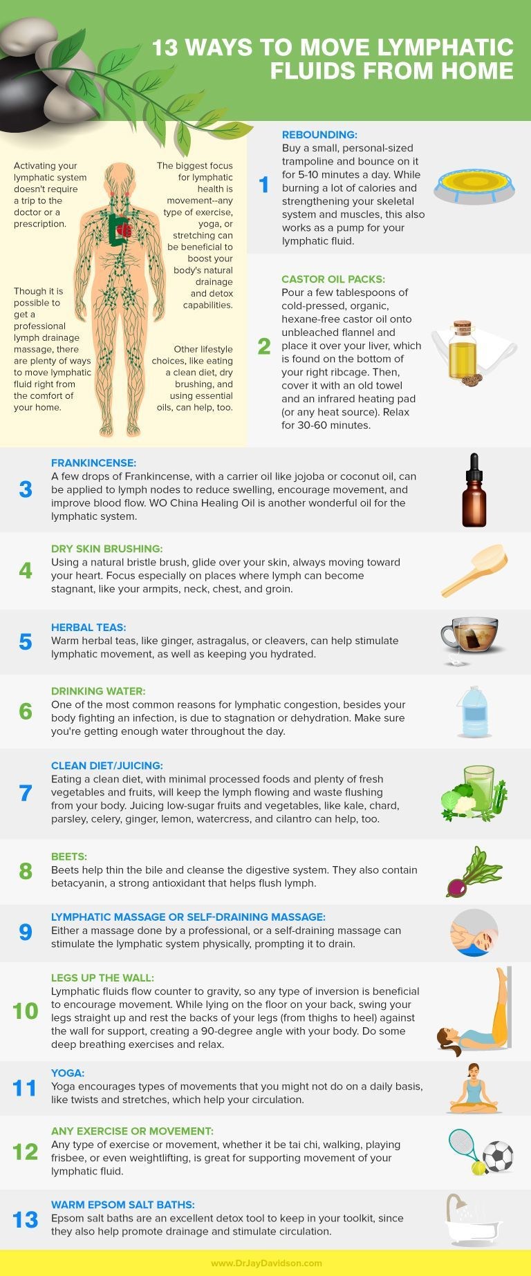 Lymphatic Drainage Massage Benefits