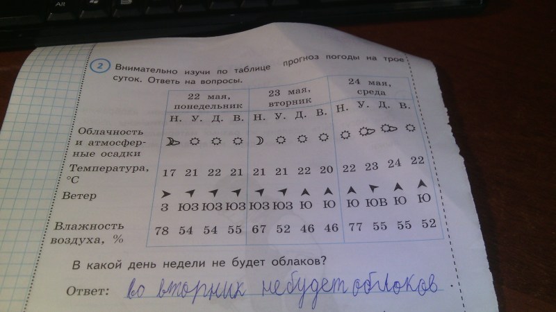 Marina Zudina in a swimsuit