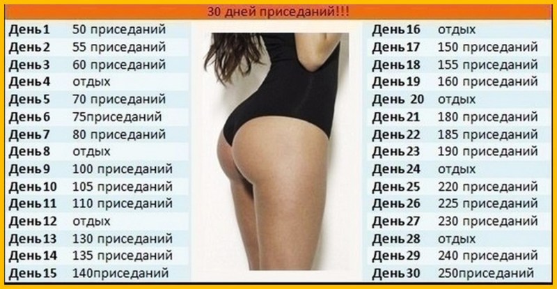 Norilsk sex girls