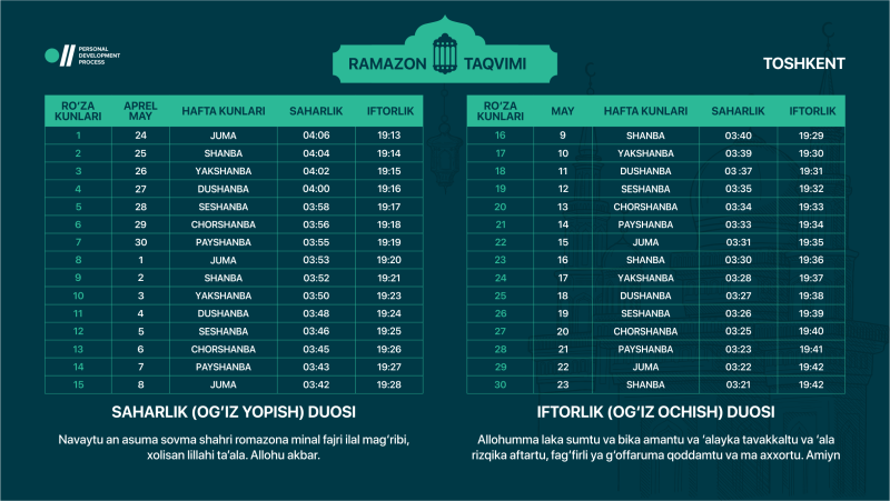 Whore, Hooker, Prostitute, Cunt, Slut, Rent Boy, Pig