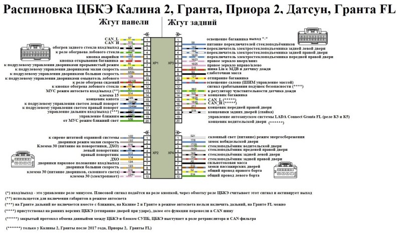 8, 2/3+5*1.1/8-10: 2.2/3 solution
