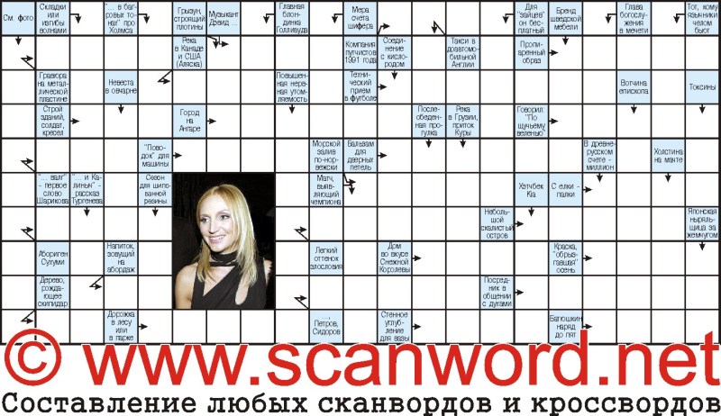 Christina Orbakaite Toples