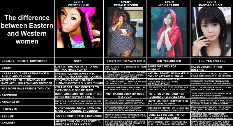 Fucked a black woman on the beach