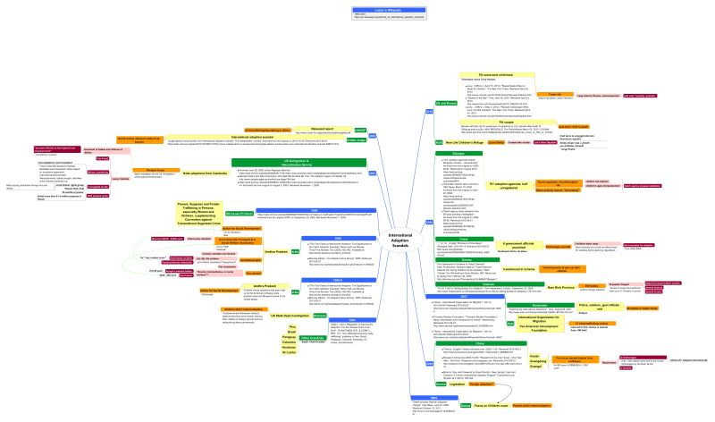 The girl drags from the fuck