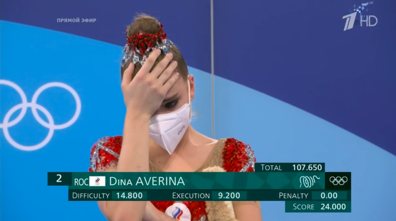 Gymnast Dean Averina 2021