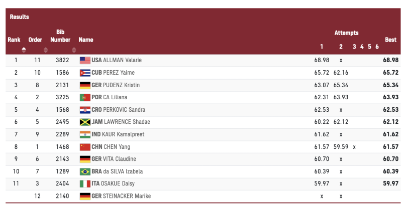 Katie Sensu Porn actress