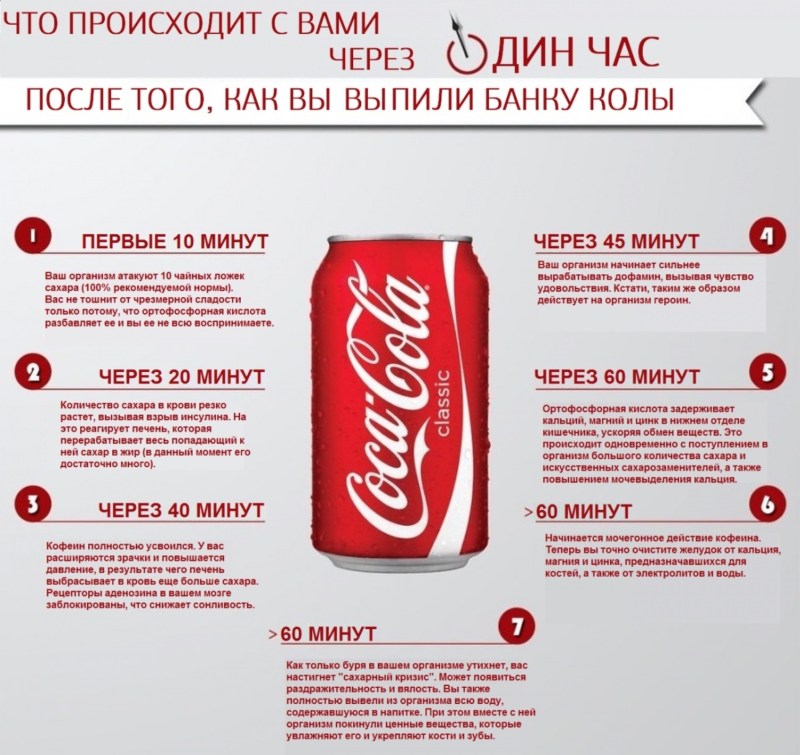 The simulator of the girl