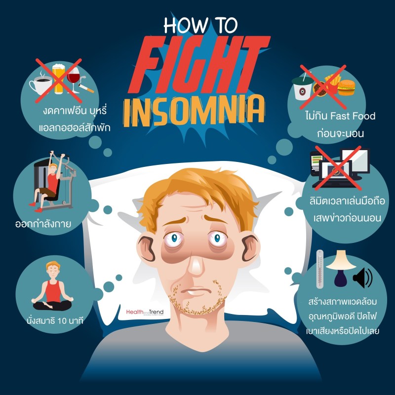 Sleep violation infographics