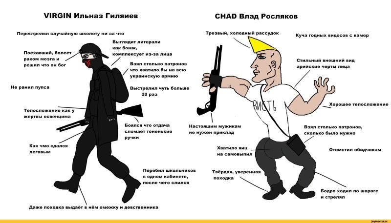 Captain Marvel Porn Committee