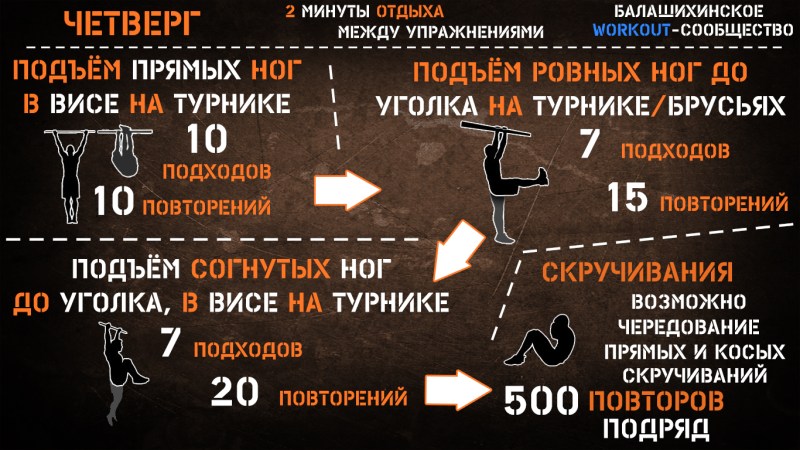 Schedule of doctors of the children's clinic 4