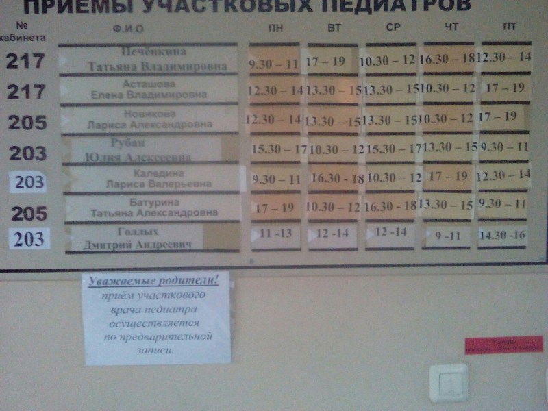 Orlovx5 Orlova Carolina