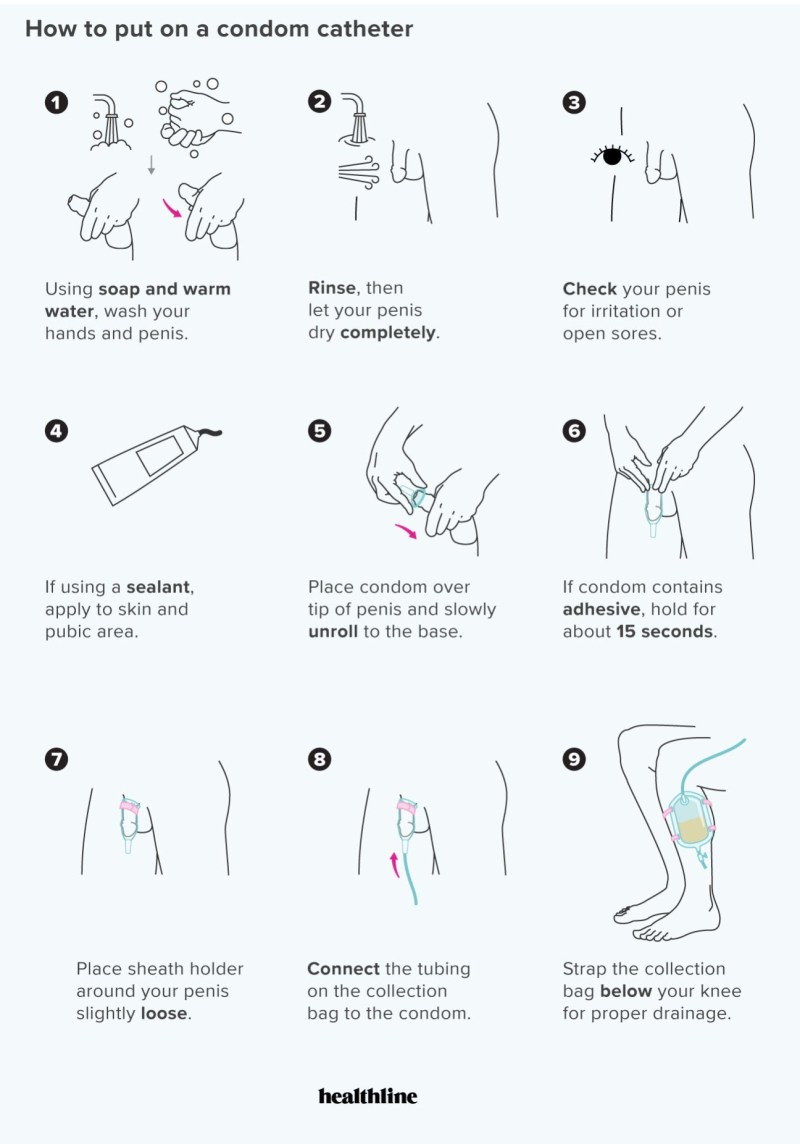 A huge cock cums in a condom