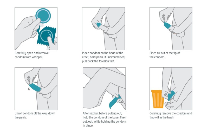 Black dick in condom