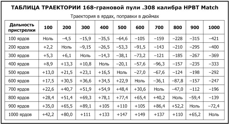 Man and woman in bed passion
