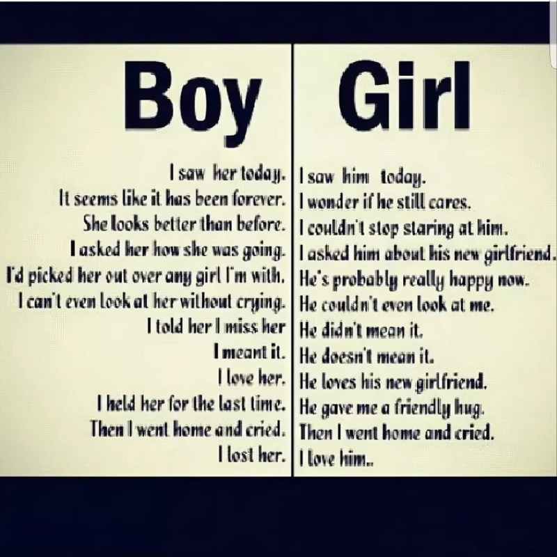 Nekrasova Ekaterina 1994