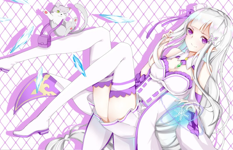 Re zero Emilia R34