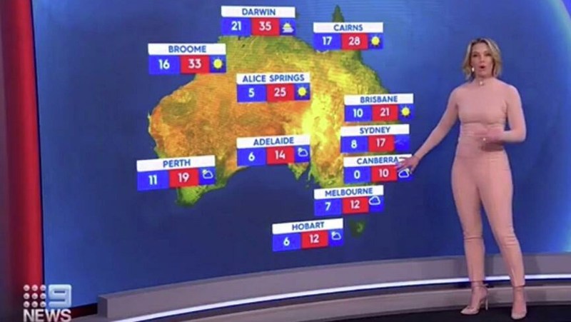 Television leading naked